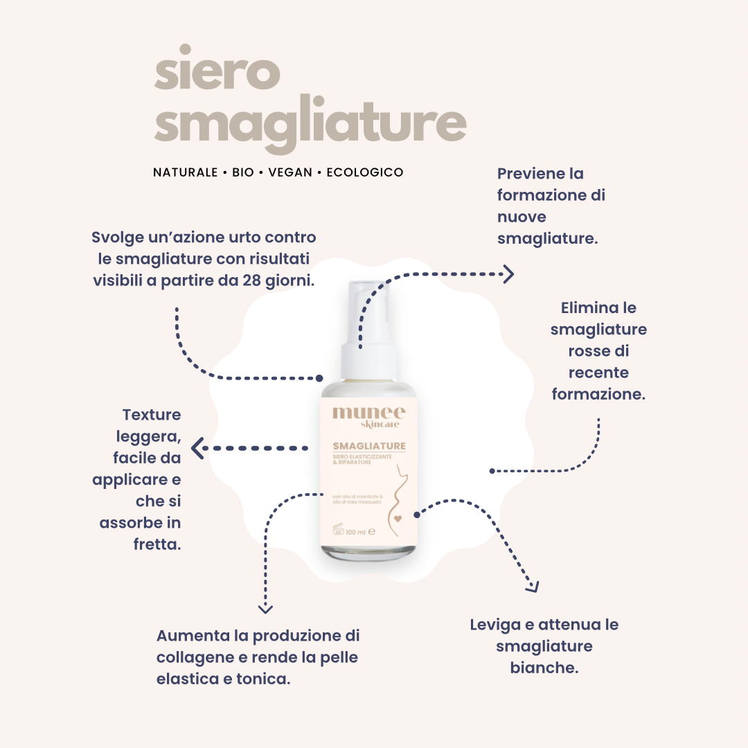 SMAGLIATURE siero elasticizzante e riparatore