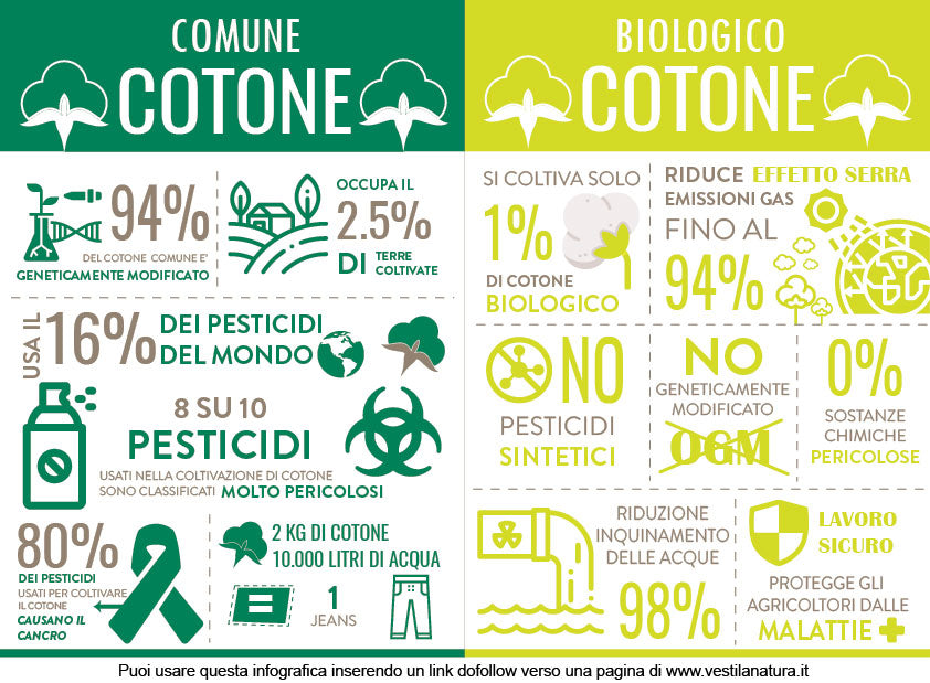 Canotta femmina in mussola di cotone biologico GOTS